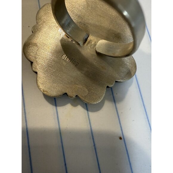 Sonoran Mountain Turquoise Southwestern Cluster Sterling Silver Statement Ring - Picture 9 of 12